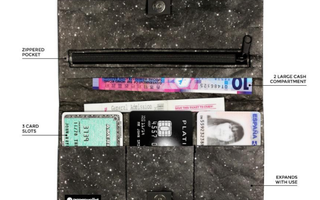 5 Ways to Style Your Clutch Wallet