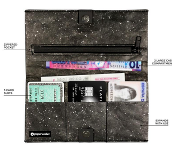 5 Ways to Style Your Clutch Wallet