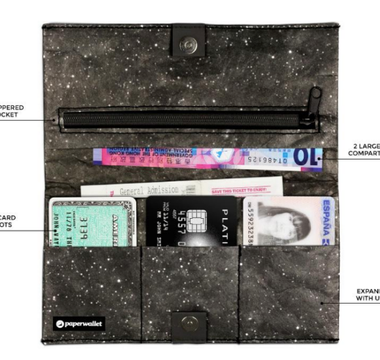 5 Ways to Style Your Clutch Wallet