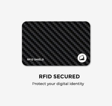 What Is an RFID Wallet and Why Would You Need One?