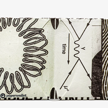 Micro Wallet Upper Crust Mantle - Open Wallet Inside Design