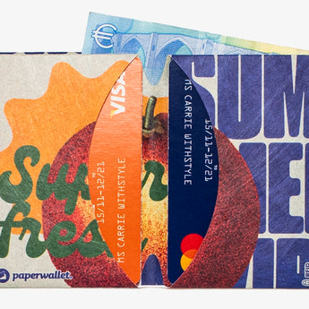 Micro Wallet Delicious Fruit - Open Wallet Inside Design with cards and cash