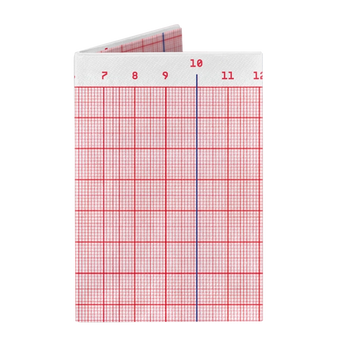 Micro Wallet True Scale - Front Design