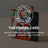 Micro Wallet Chaotic Beauty - Lifestyle image