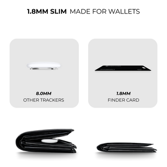 Tracking Card Wallet Finder Card (Apple)