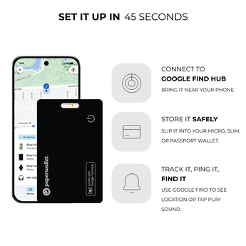 Tracking Card Wallet Finder Card (Google)