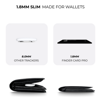 Tracking Card Wallet Finder Card Pro (Apple)