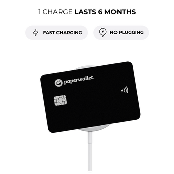 Tracking Card Wallet Finder Card Pro (Apple)