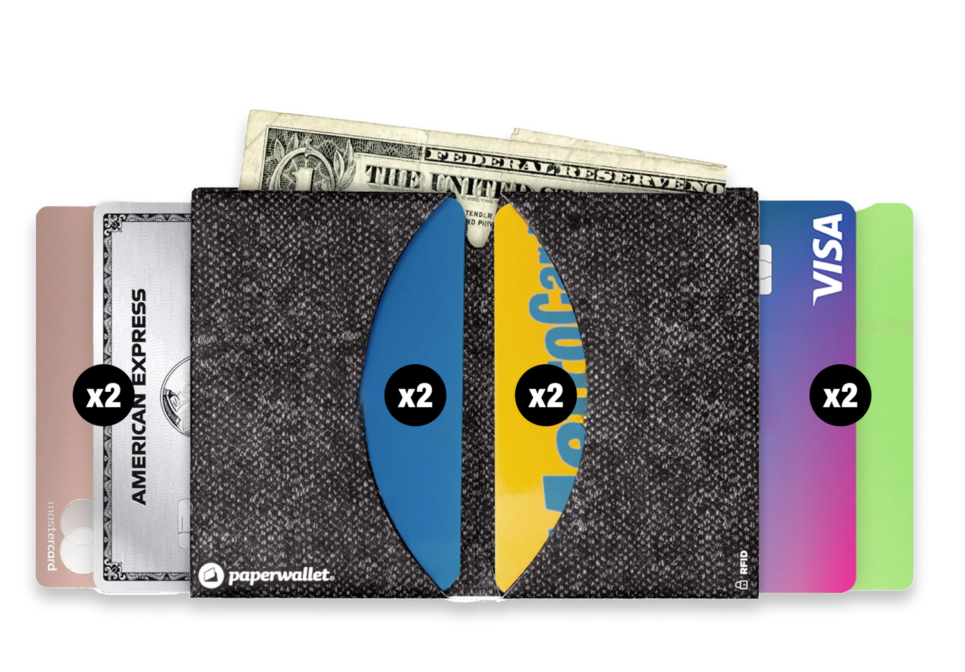 Paperwallet with cards and cash