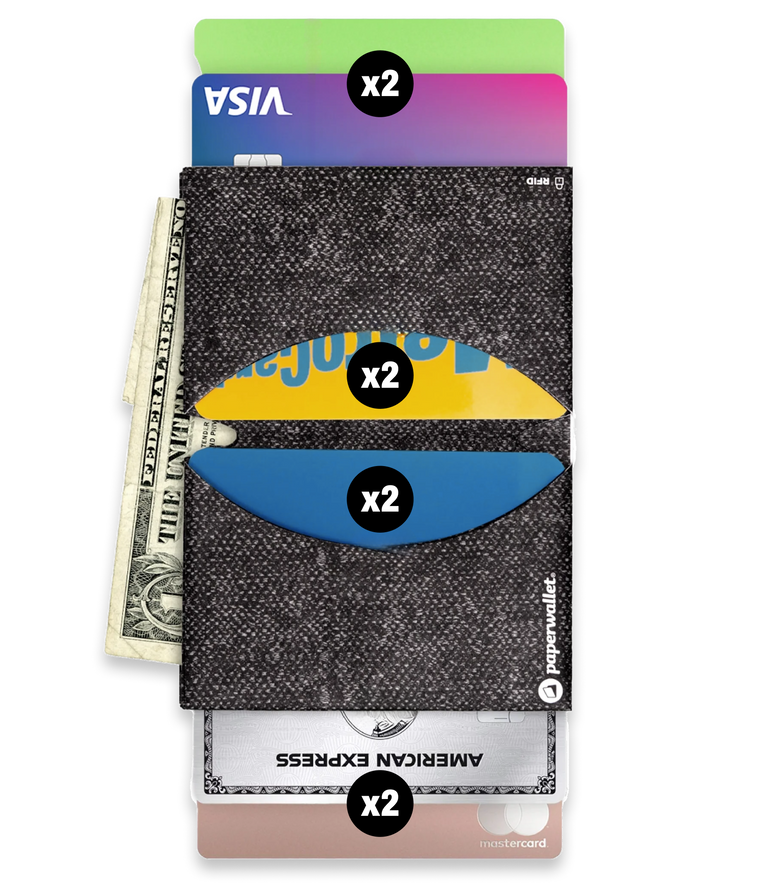 Paperwallet with cards and cash