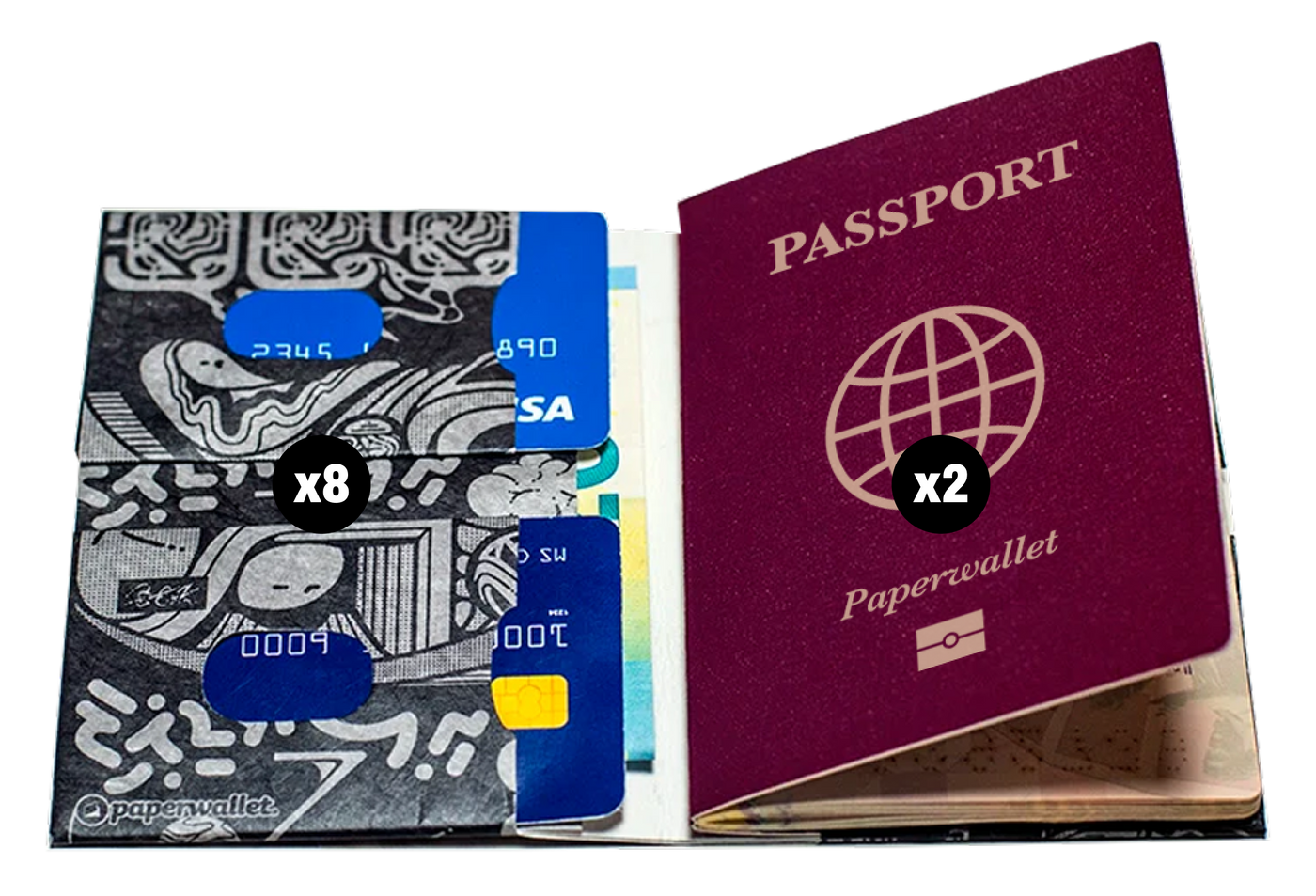 Paperwallet with cards and cash