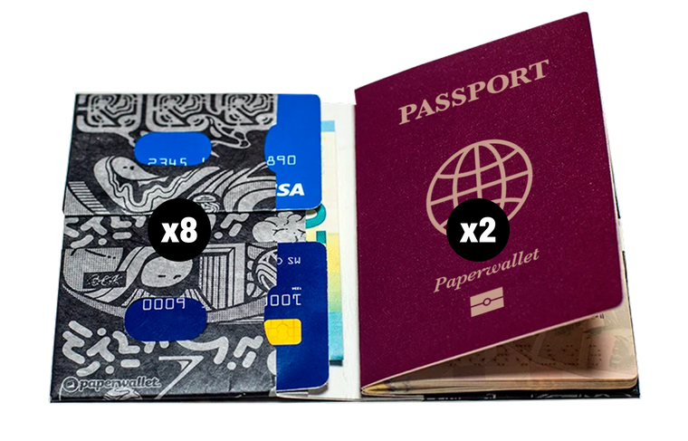 Paperwallet with cards and cash