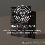 Micro Wallet Urban Camo - Open Wallet Inside Design with cards and cash