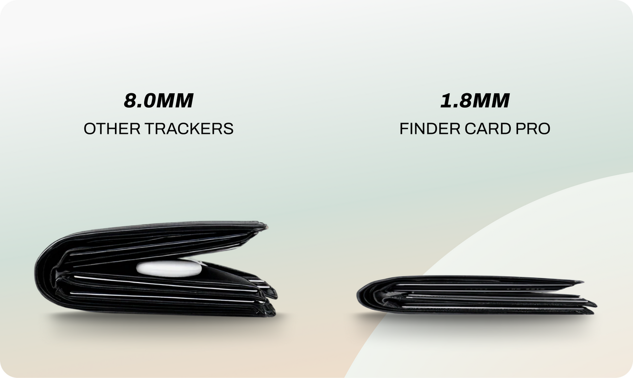 The Wallet You'll Use