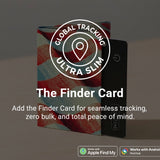 Micro Wallet US of A - Lifestyle image