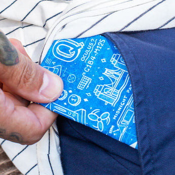 Micro Wallet Blueprint - Lifestyle image