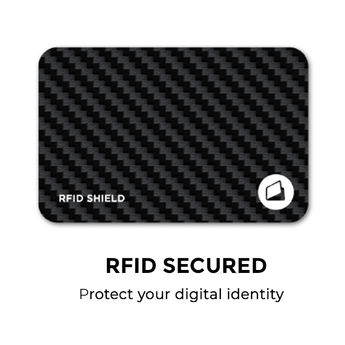 Slim Wallet Intraligi - Lifestyle image